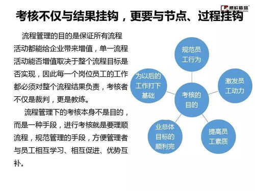 企業(yè)流程管理為何舉步維艱？一份實(shí)用手冊助你破局